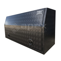 Black checker on sale plate toolbox